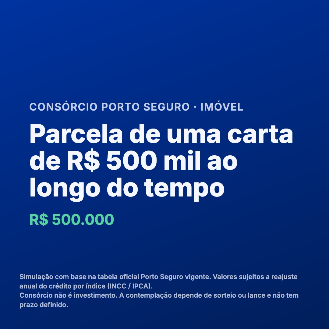 Parcela de uma carta de R$ 500 mil ao longo do tempo